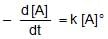 Rate Law and Integrated Rate Equations | Chemistry Class 12 - NEET